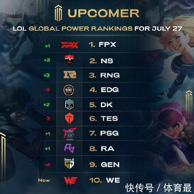 組織樹立了 組織樹立了